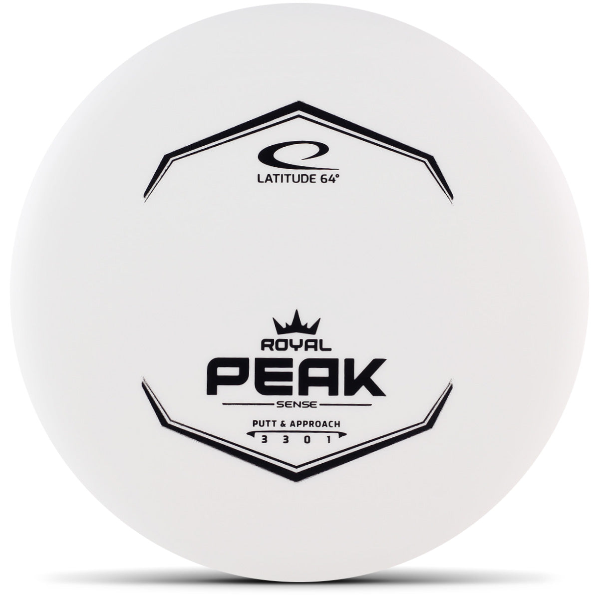 Sense Peak