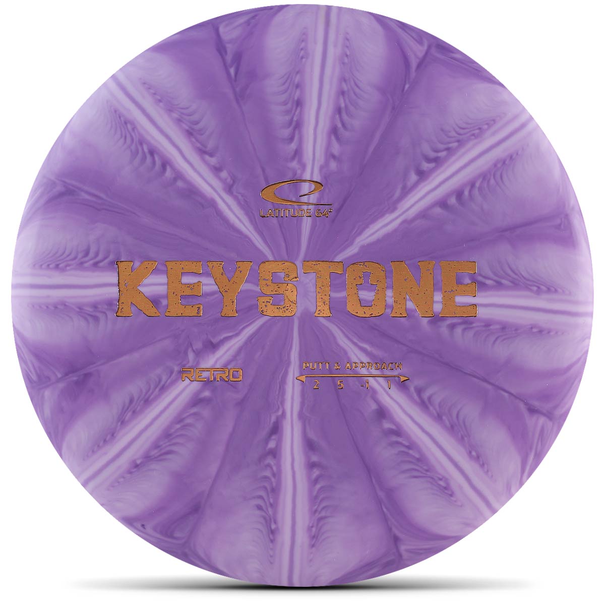 Retro Burst Keystone – Latitude 64°