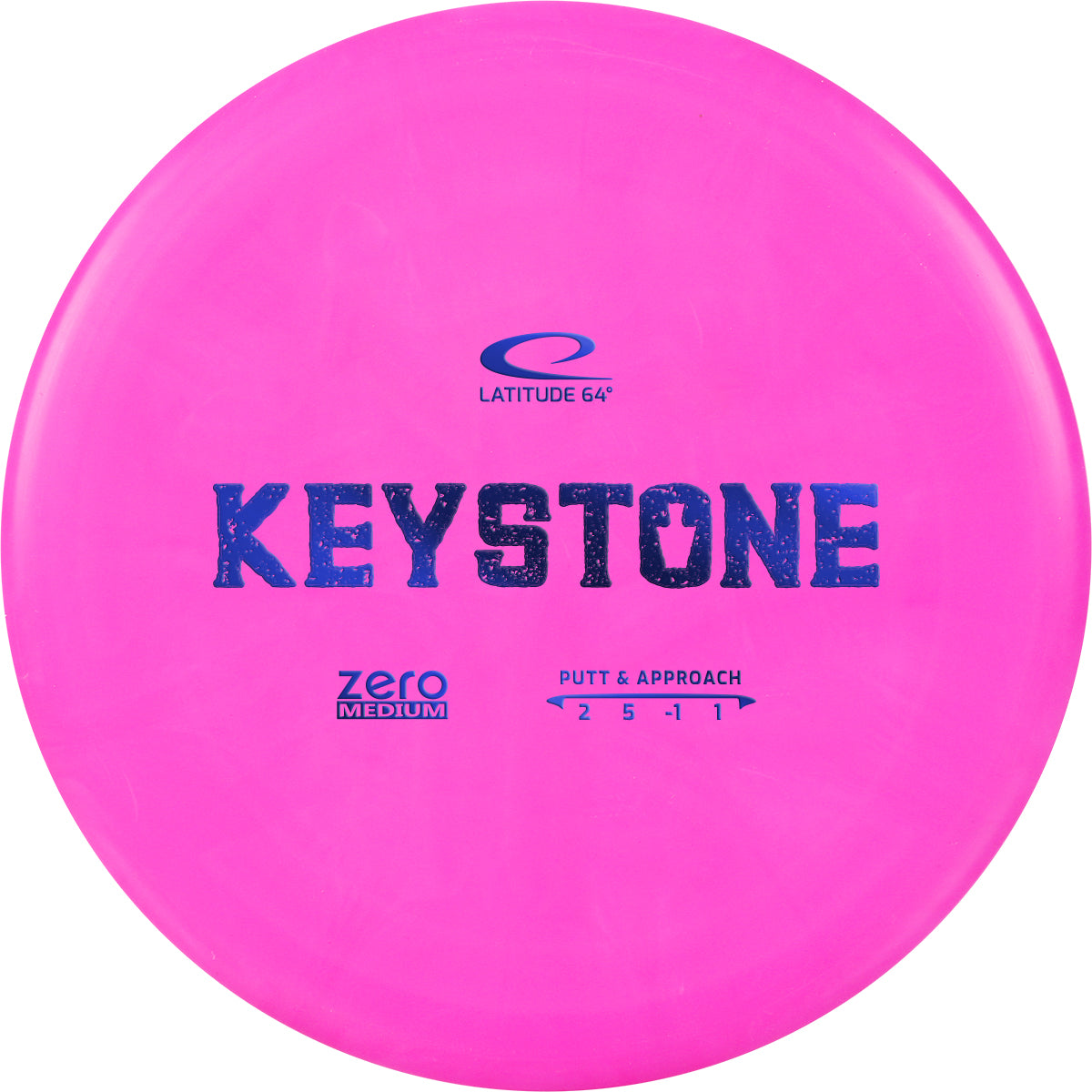 Zero Keystone