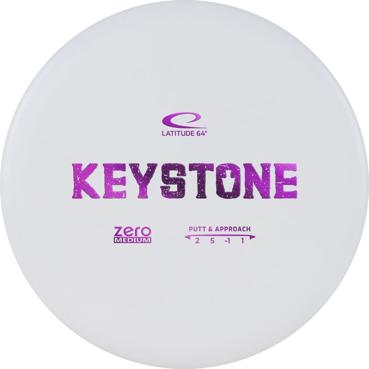 Zero Keystone