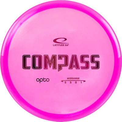 Compass alternate angle