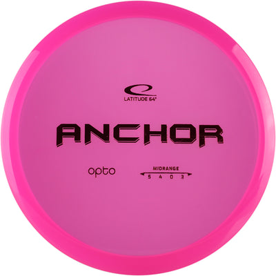 Anchor