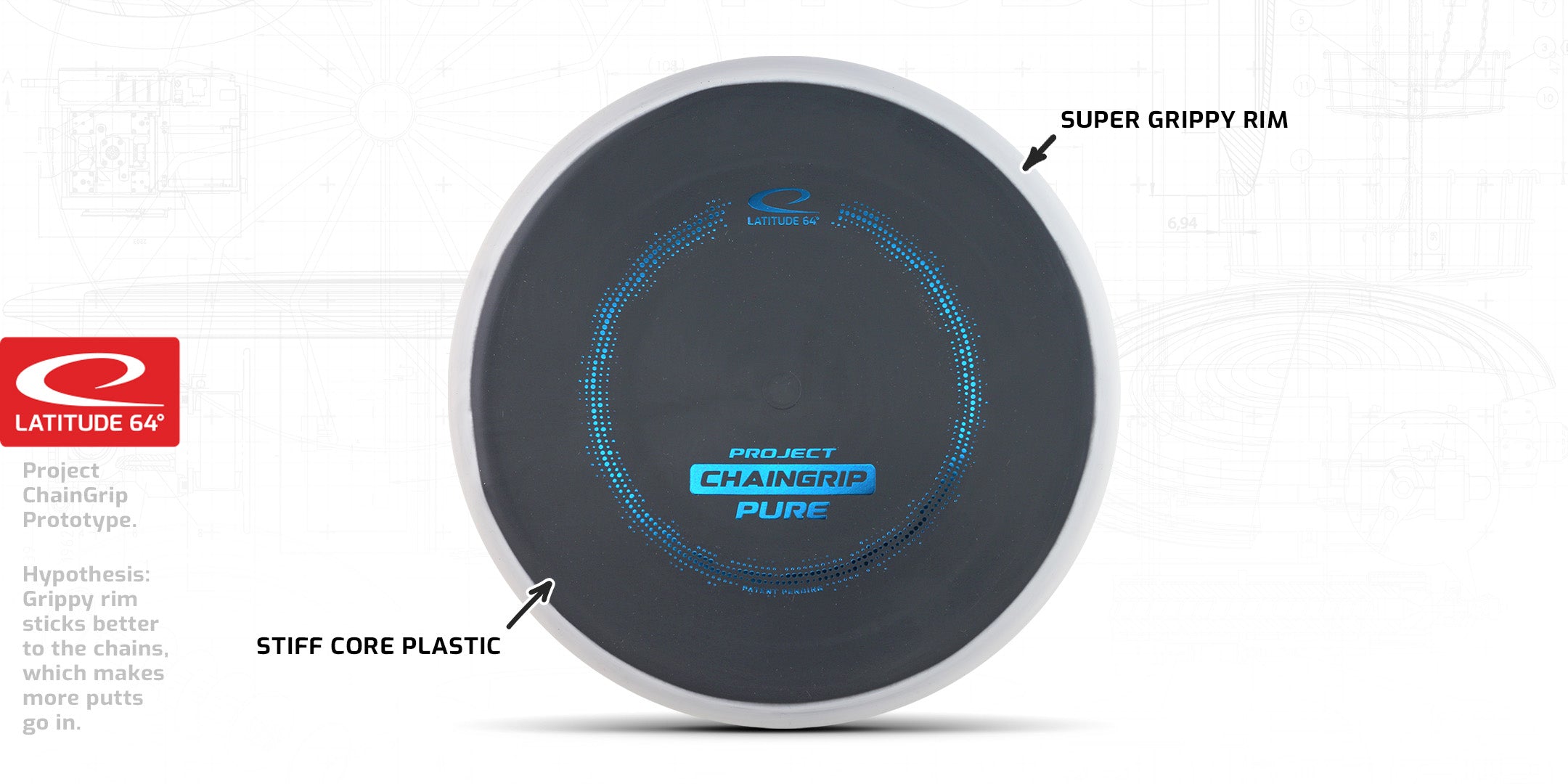 Project ChainGrip - Our Most Experimental Putter Plastic