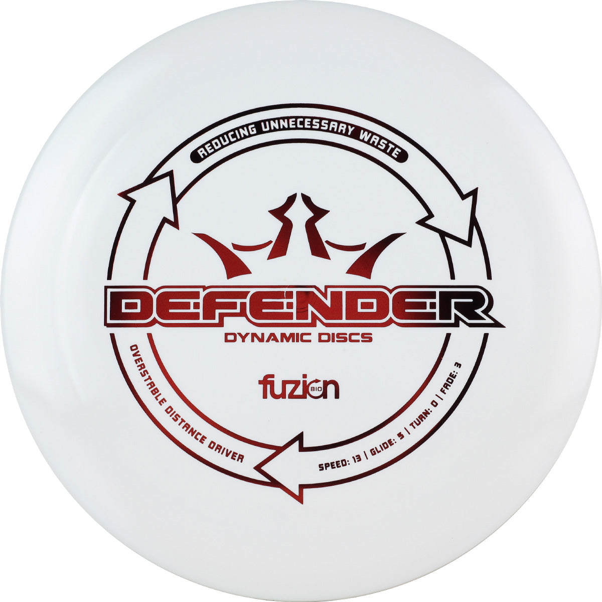 BioFuzion Defender