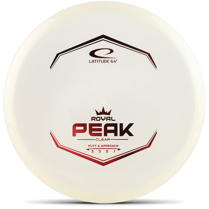 Clear Peak