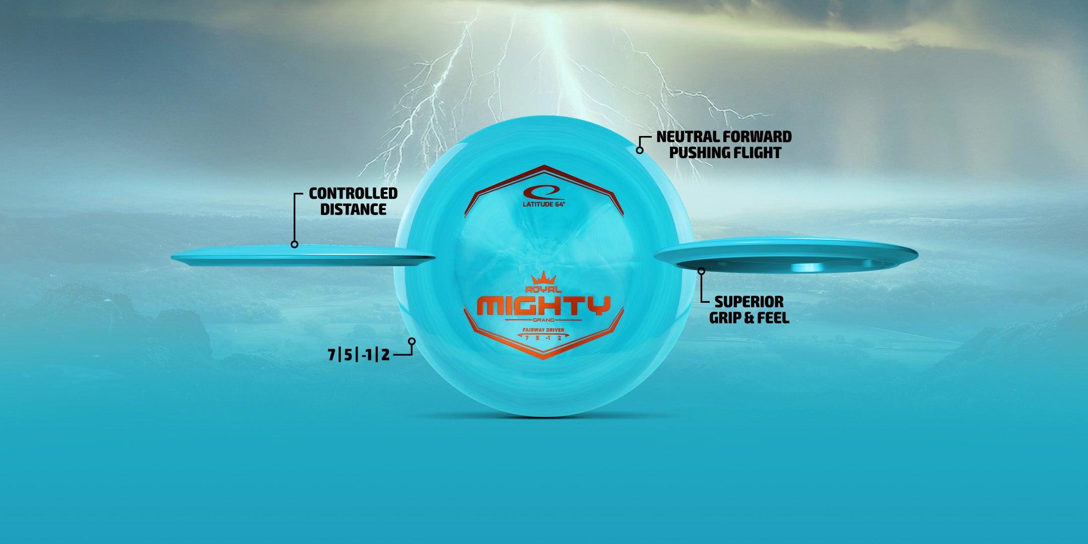 Latitude 64° | Royal Line Discs