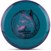 Turquoise/Pink