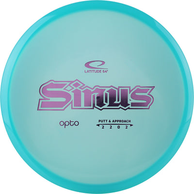 Sinus alternate angle
