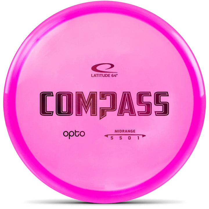 Opto Compass