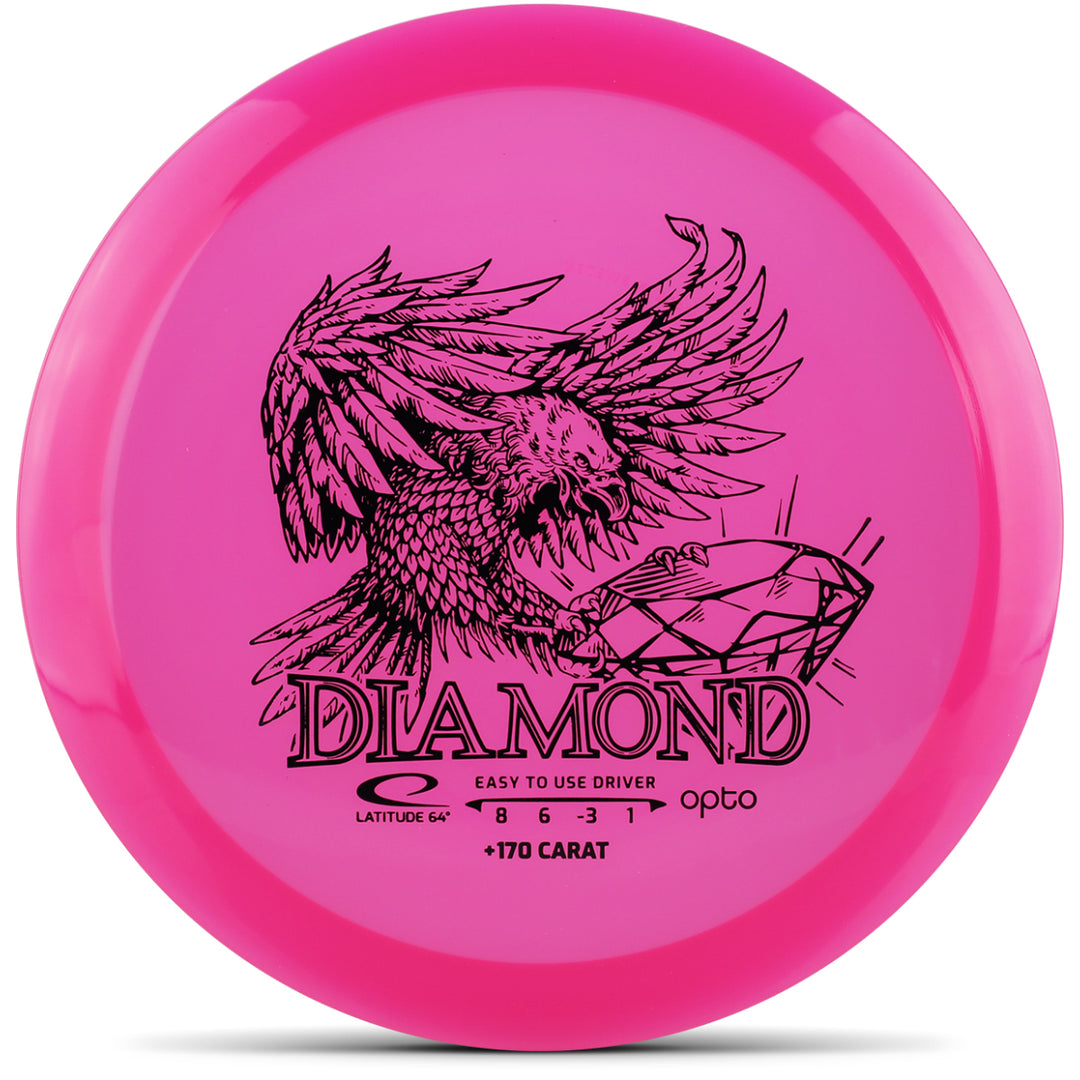 Opto Diamond Carat