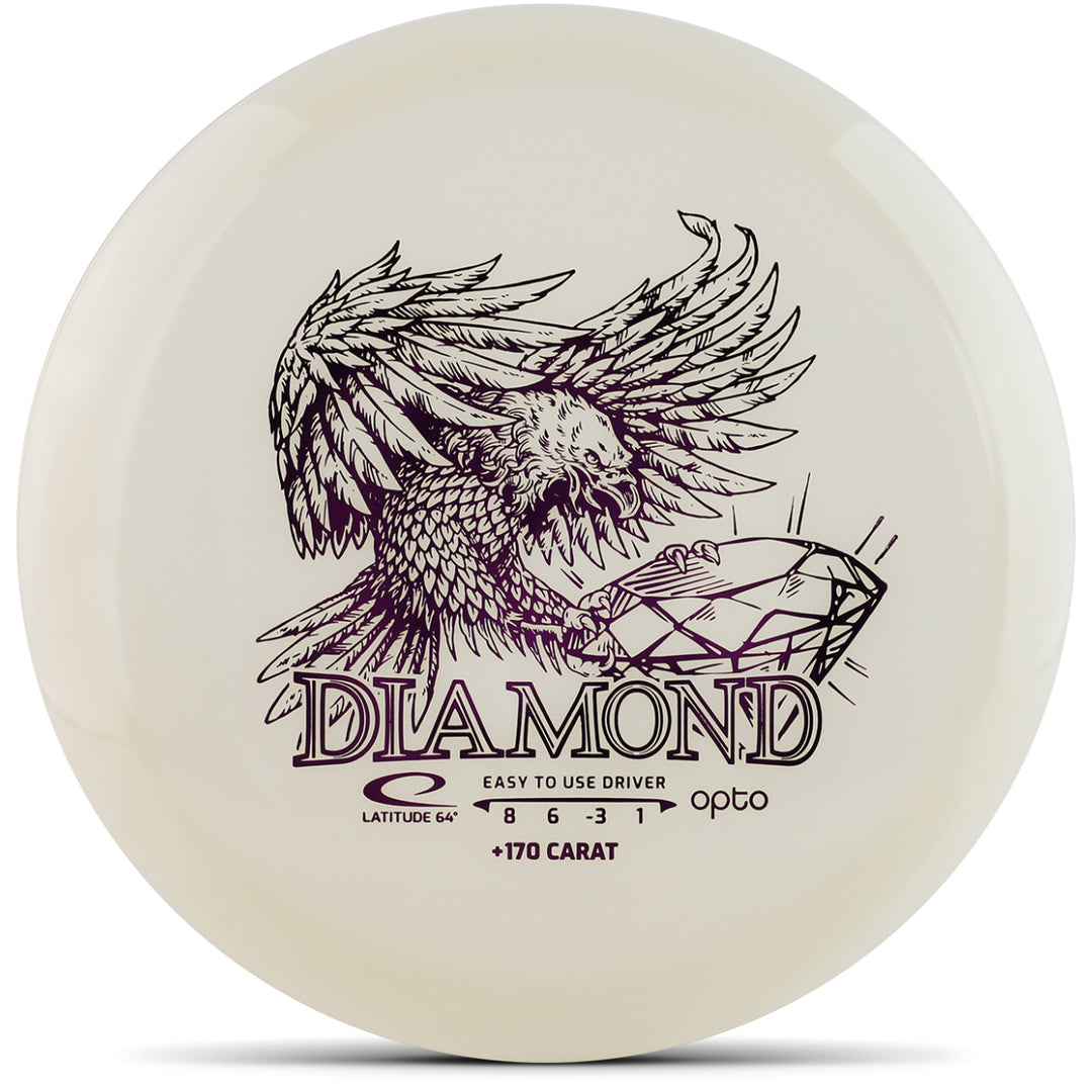 Opto Diamond Carat