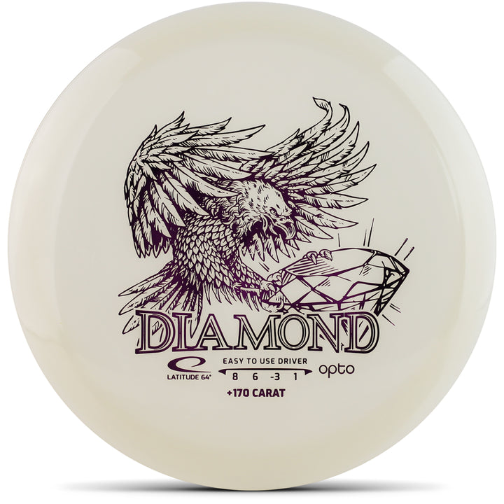 Opto Diamond Carat