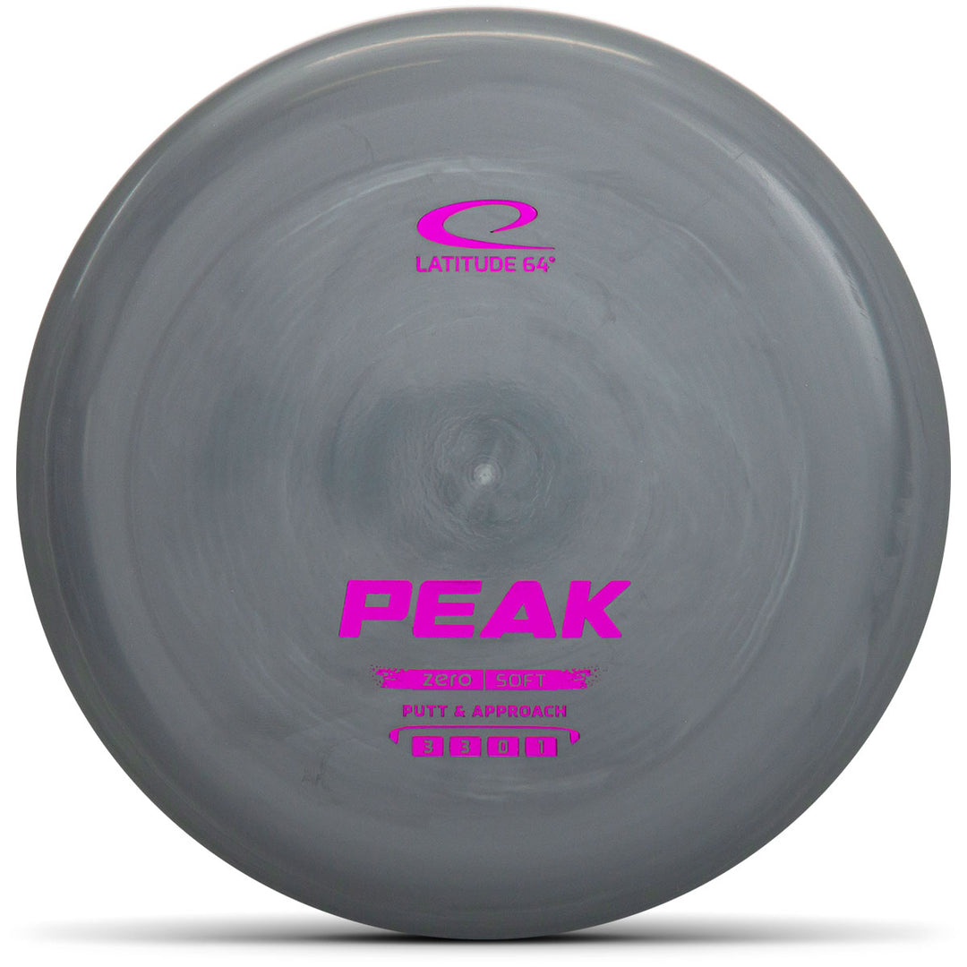 Zero Soft Peak