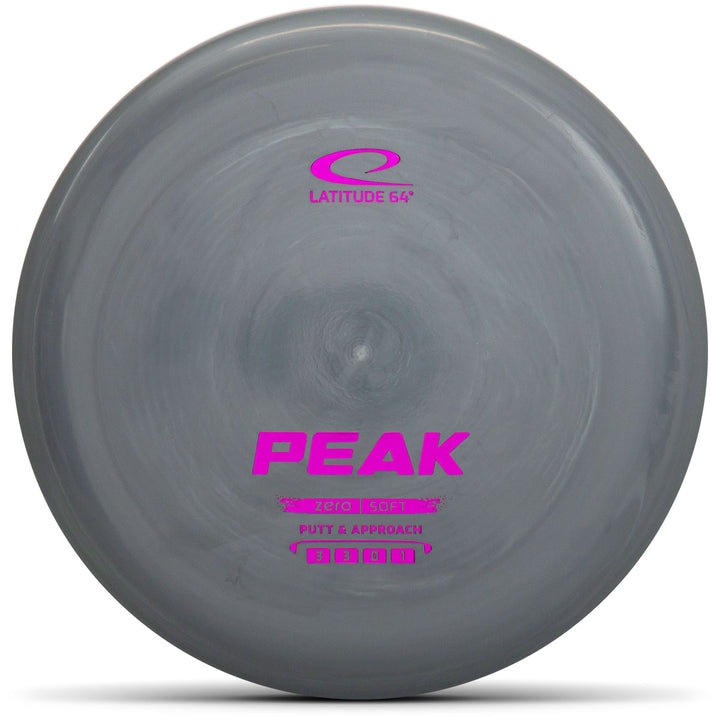 Zero Soft Peak