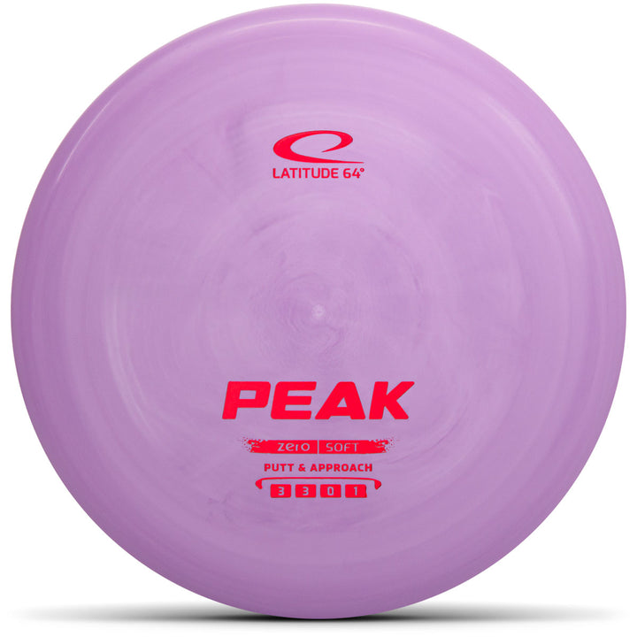 Zero Soft Peak