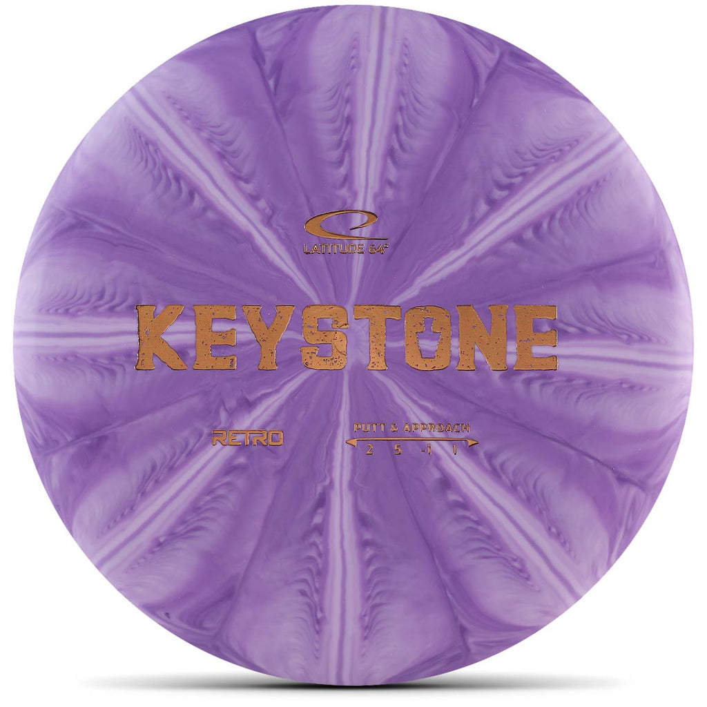 Retro Burst Keystone – Latitude 64°