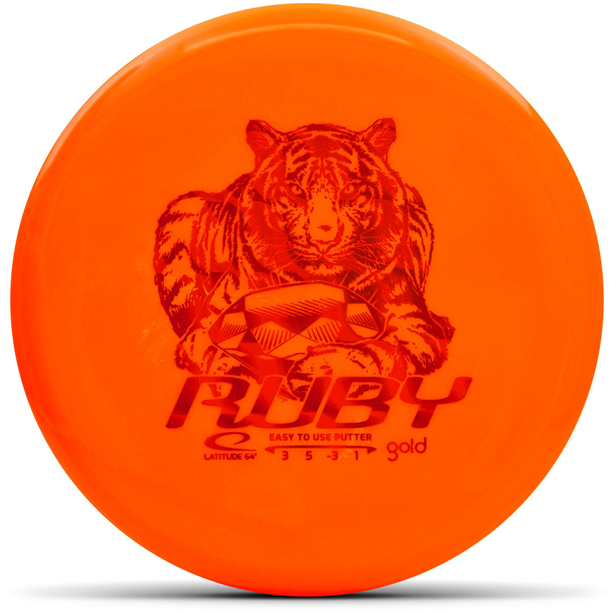 Ruby – Latitude 64°