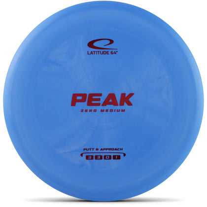 Zero Medium Peak