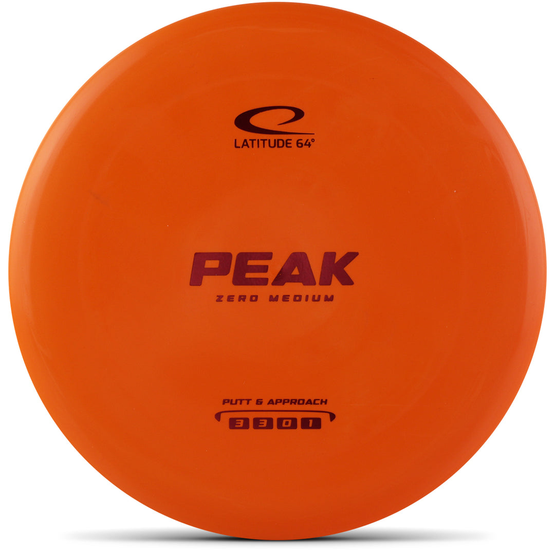 Zero Medium Peak