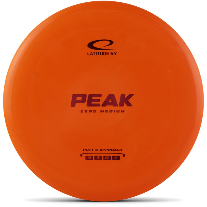 Zero Medium Peak