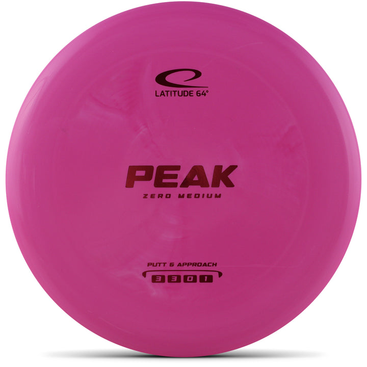 Zero Medium Peak