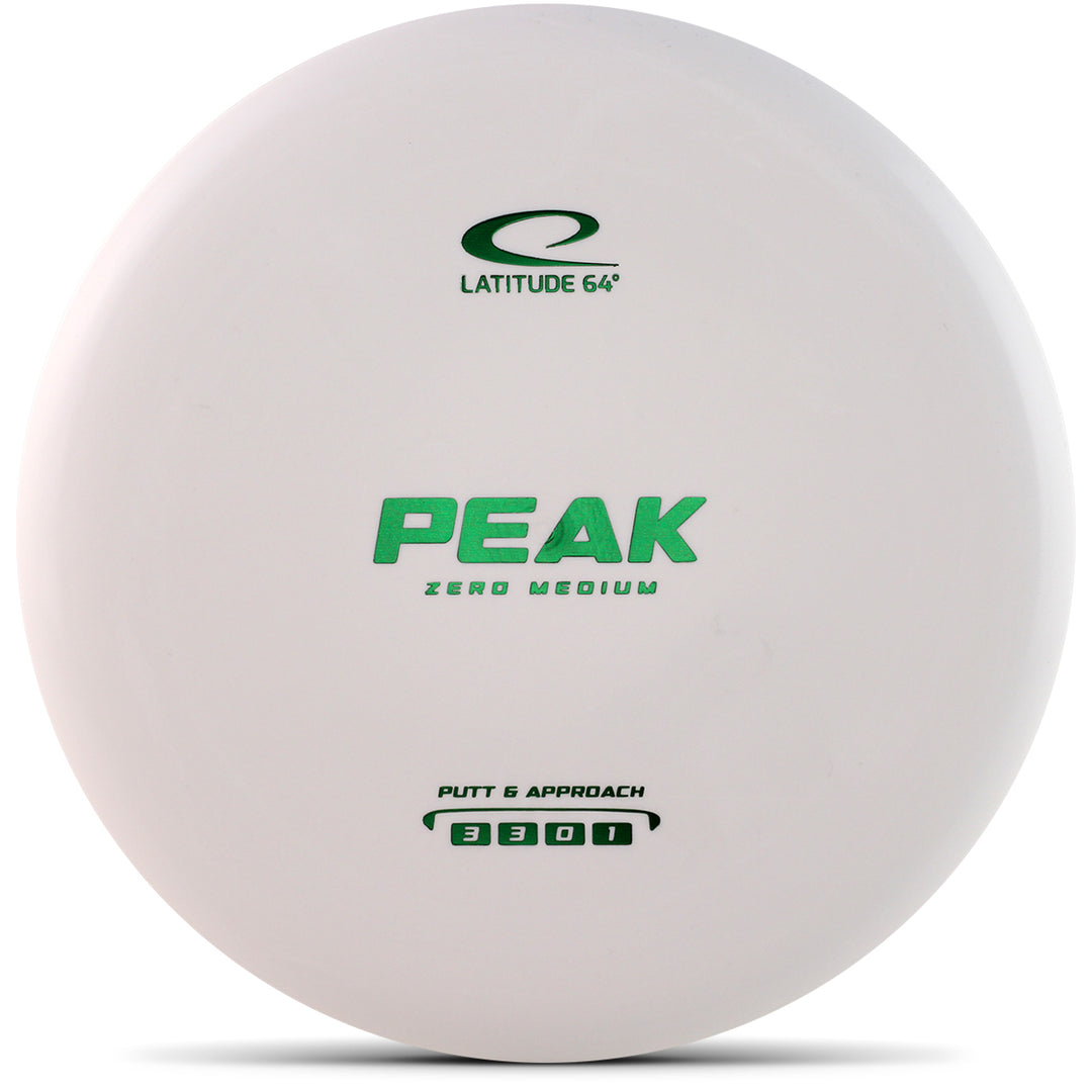 Zero Medium Peak