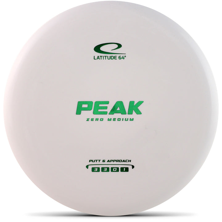 Zero Medium Peak