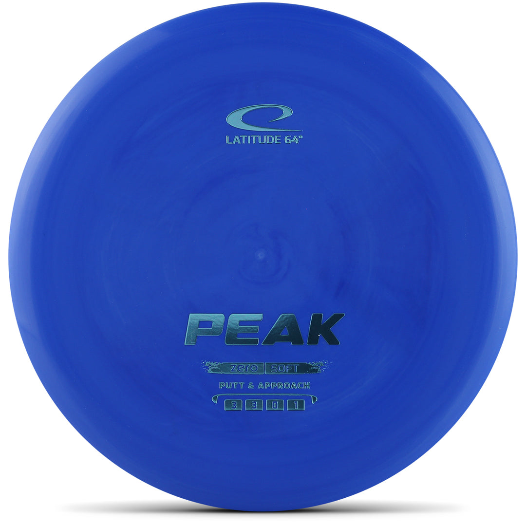 Zero Soft Peak