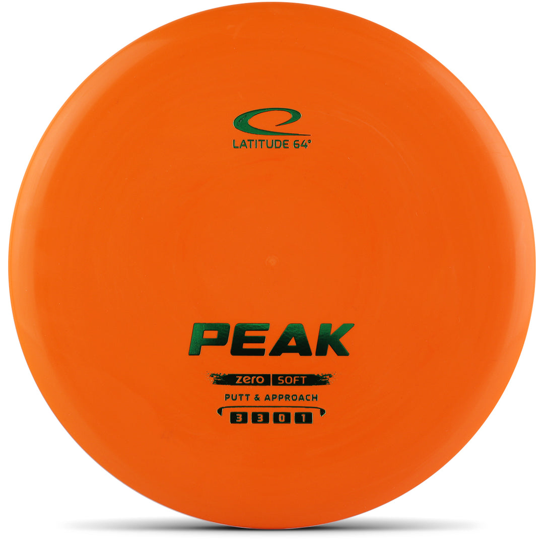 Zero Soft Peak