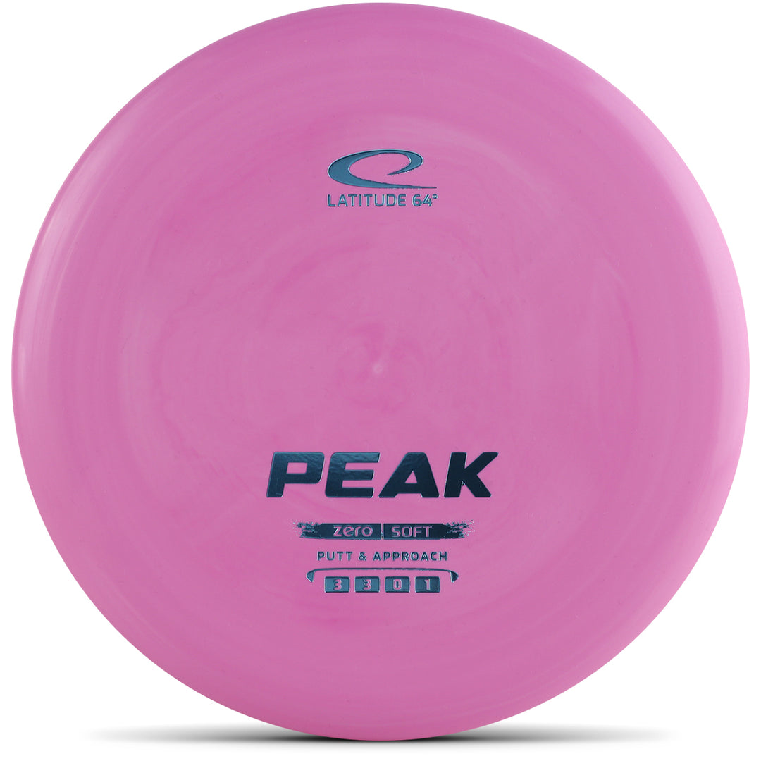 Zero Soft Peak