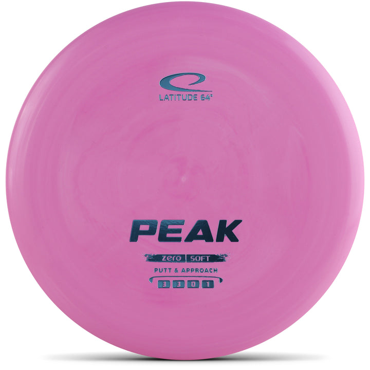 Zero Soft Peak