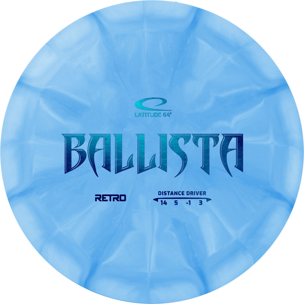 Retro Burst Ballista