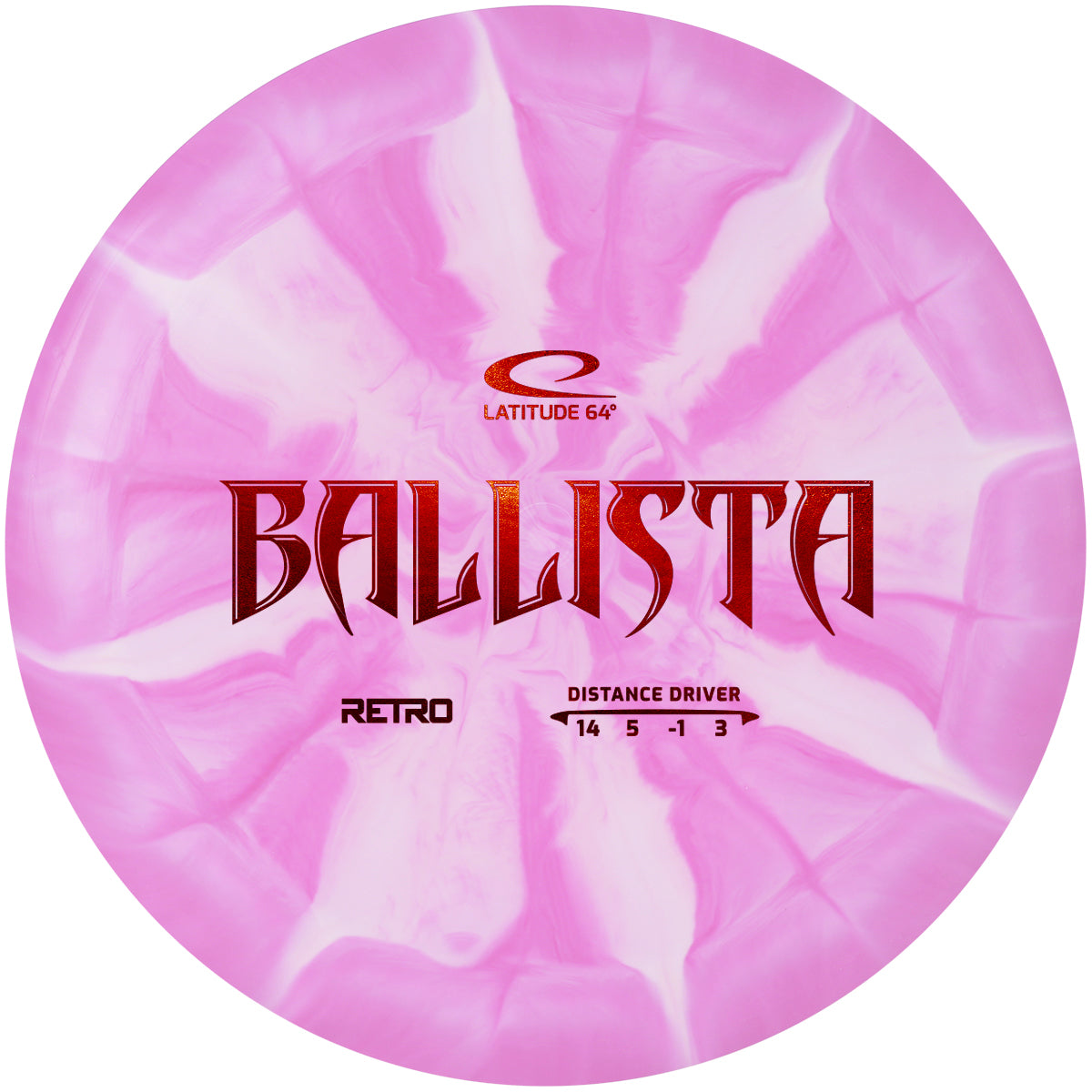 Retro Burst Ballista