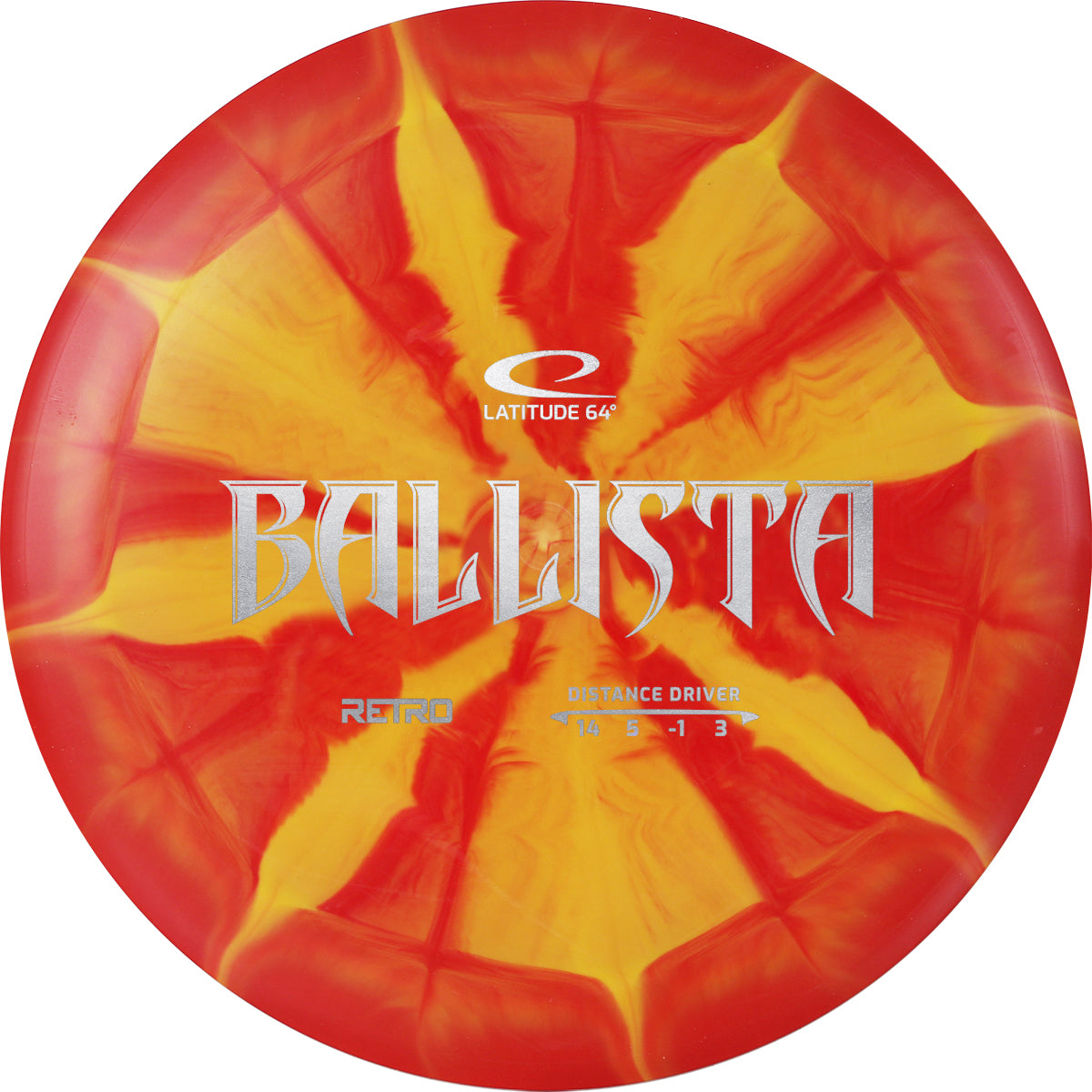 Retro Burst Ballista