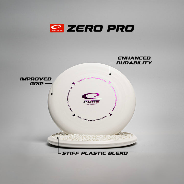 Zero Pro Prototype Fuse