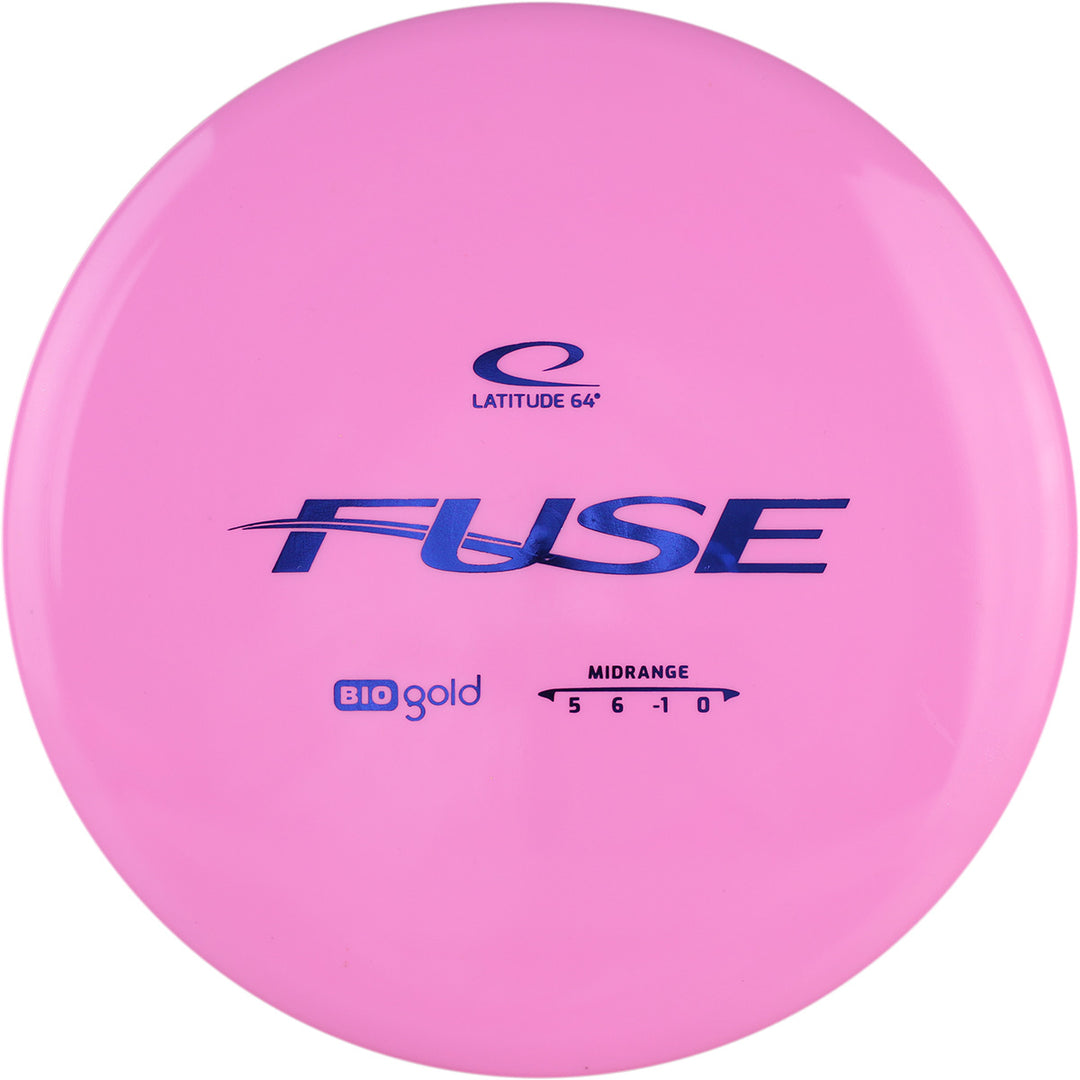 Biogold Fuse (6939702886465)