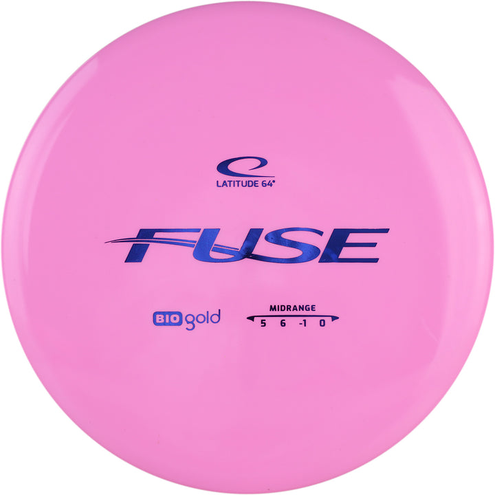 Biogold Fuse (6939702886465)