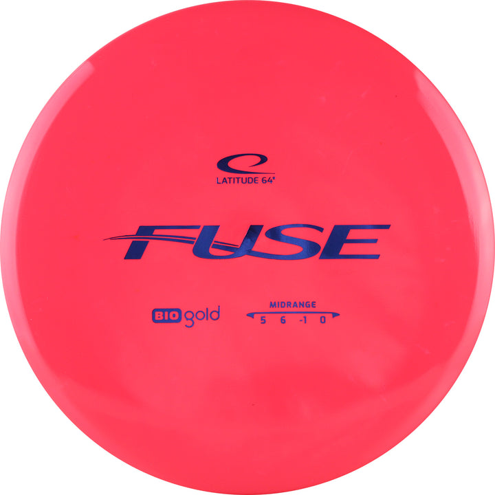 Biogold Fuse (6939702886465)