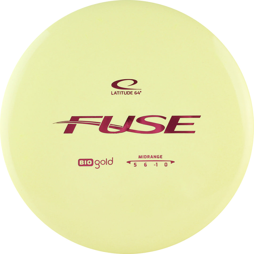 Biogold Fuse (6939702886465)