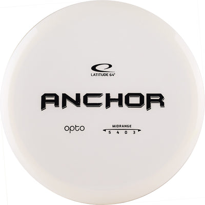 Anchor alternate angle