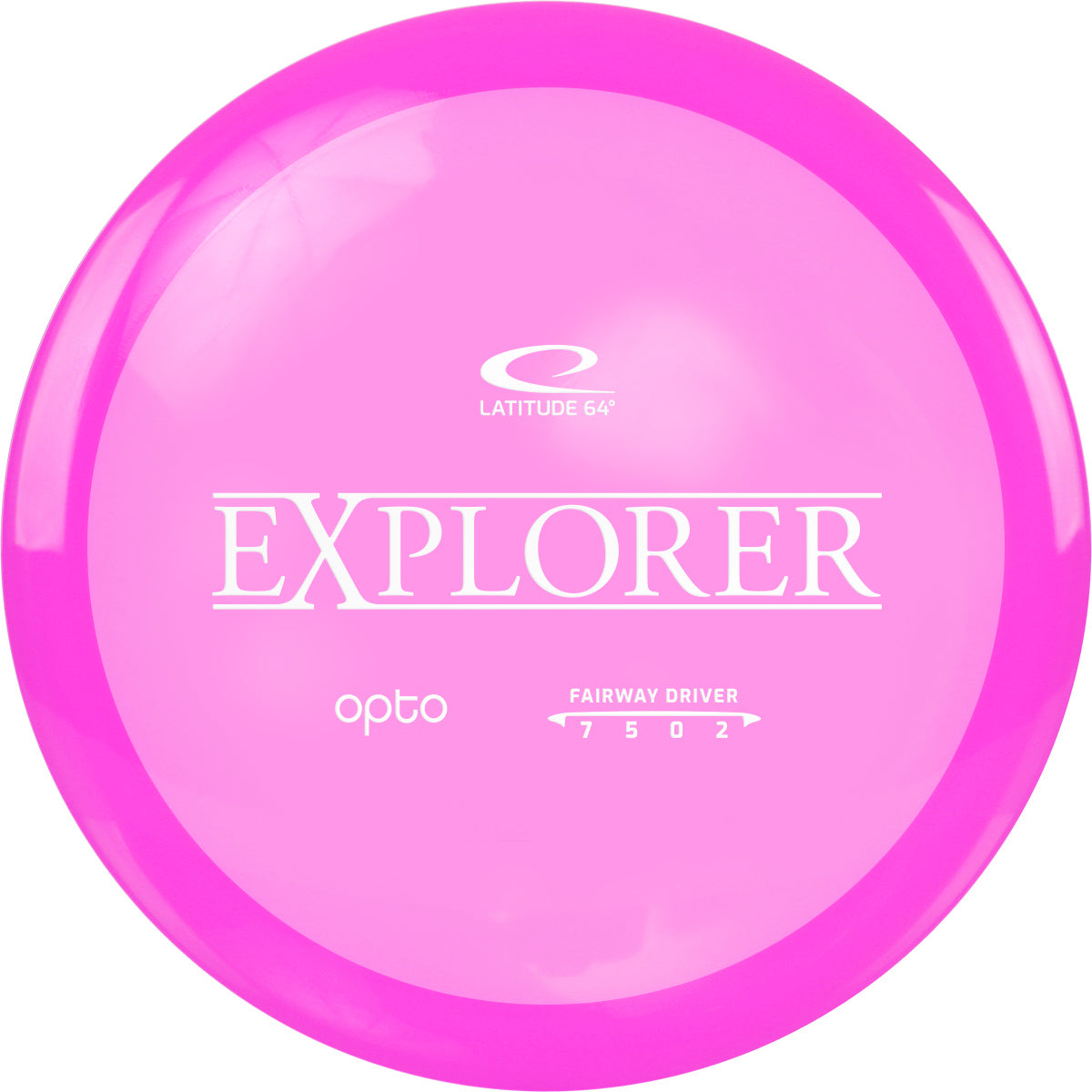 Opto Explorer (2087597342789)