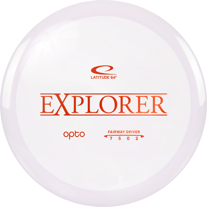 Opto Explorer (2087597342789)