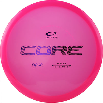 Opto Core (6938471628865)