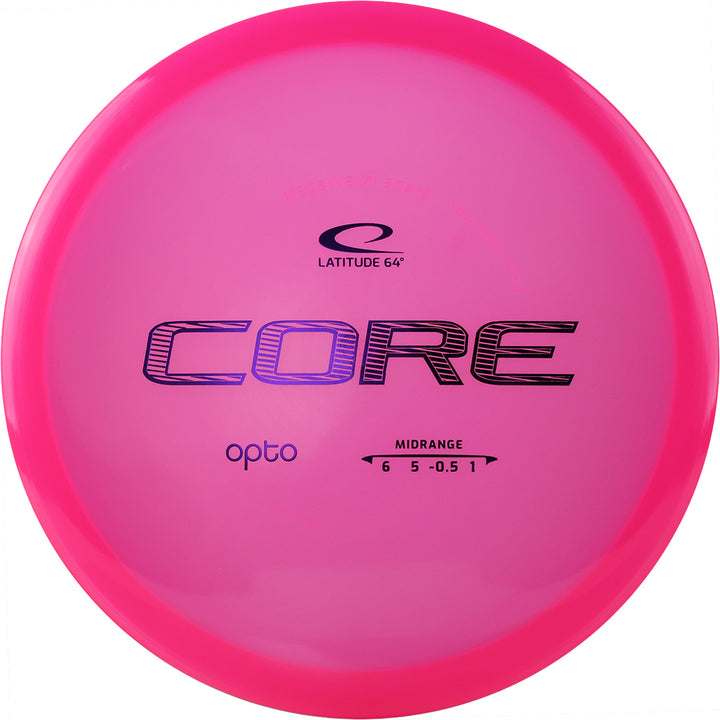 Opto Core (6938471628865)