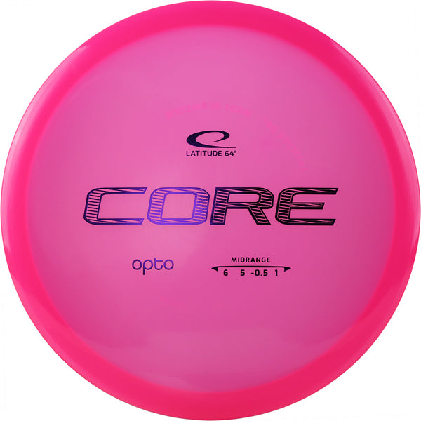 OptoCore-Pink_grande.jpg?v=