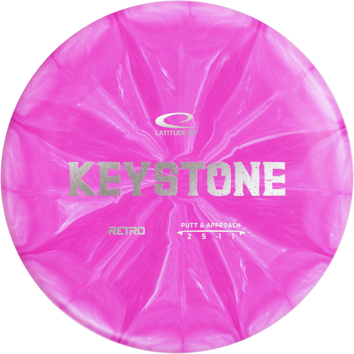 Retro Burst Keystone (4607433932865)