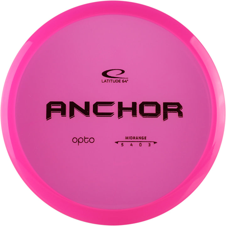 Opto Anchor (6686056022081)